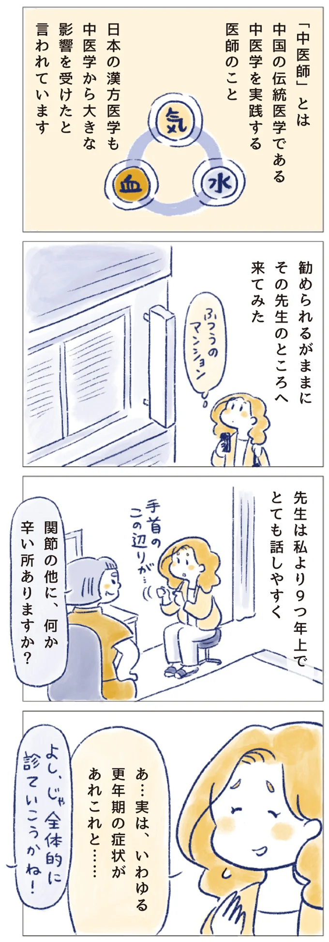 その先生のところへ来てみた