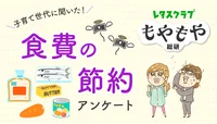 食品の値上がり、子育て世代はどう乗り切る？「食費の節約」調査【レタスクラブ もやもや総研】