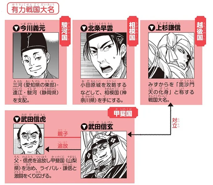 登場人物
