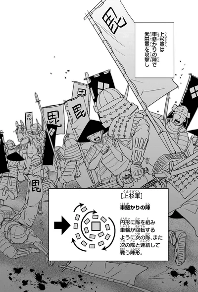 『角川まんが学習シリーズ 日本の歴史 7 戦国大名の登場 室町時代中期～戦国時代』より