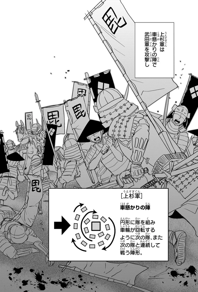 車懸かりの陣