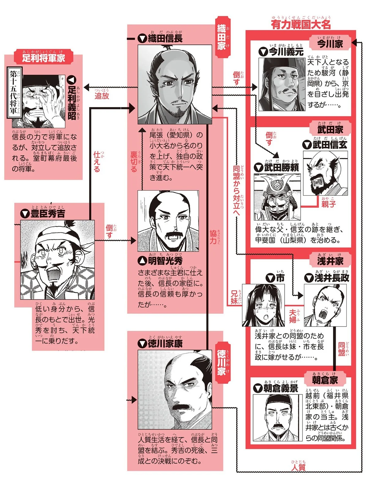 信長が討たれた一報をきいた徳川家康と豊臣秀吉。どう動くのか／日本の