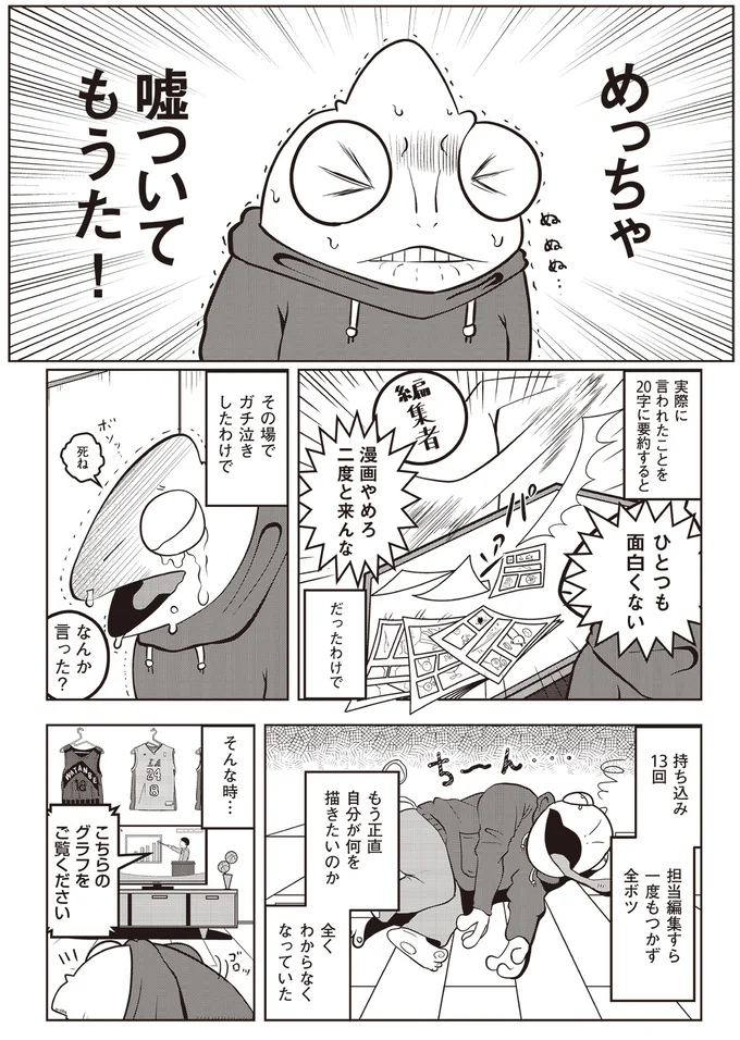 めっちゃ嘘ついてもうた！