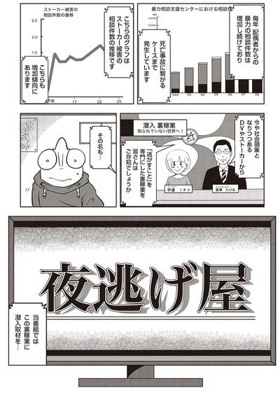 夜逃げ屋