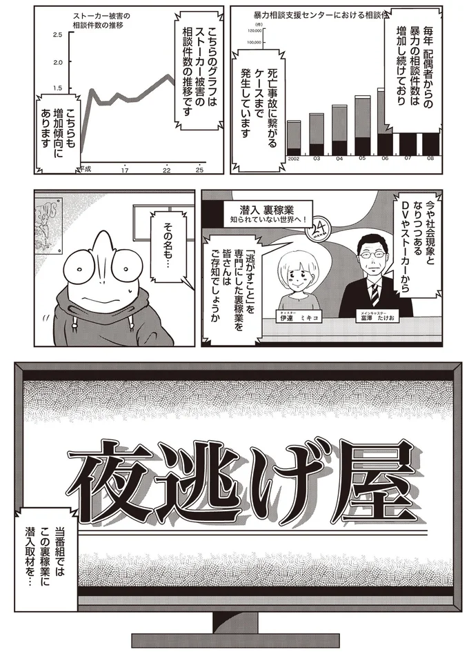 夜逃げ屋