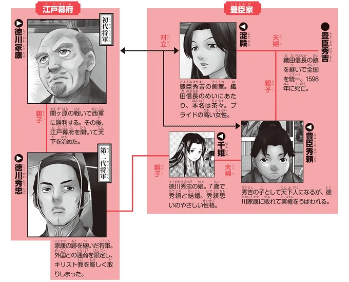 登場人物