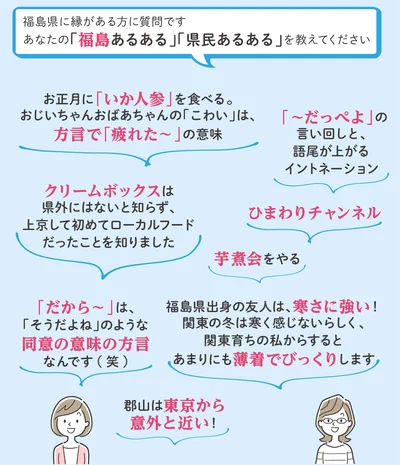 福島県あるある聞いてみました