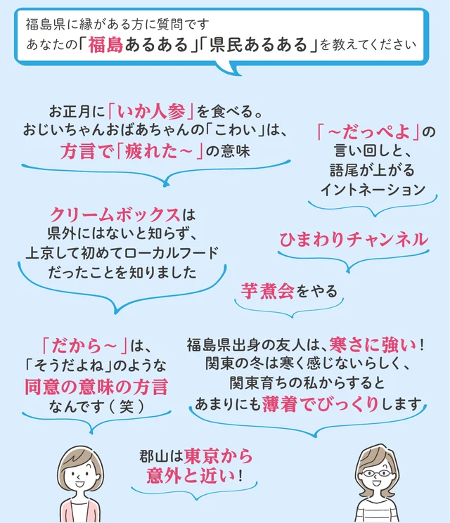 福島県にまつわる大調査！「最愛の県民グルメ」から「福島あるある」まで聞いてみた！
