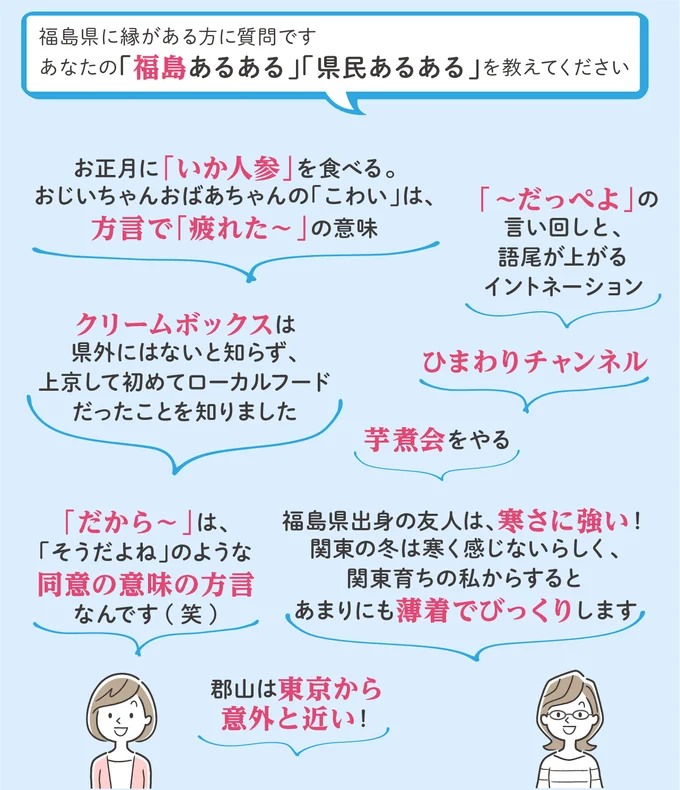 福島県あるある聞いてみました