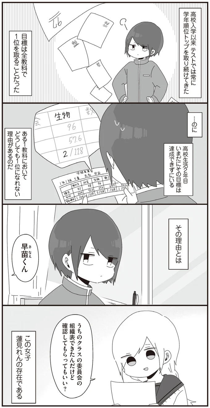 目標は全教科で1位を取ることだった