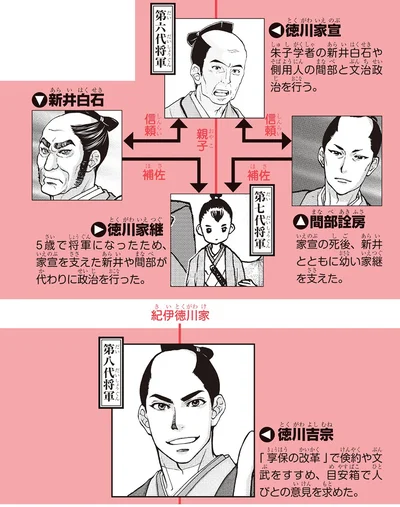 登場人物