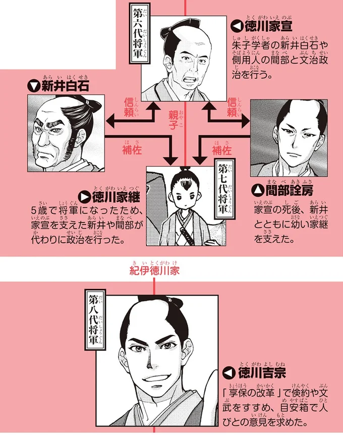 登場人物