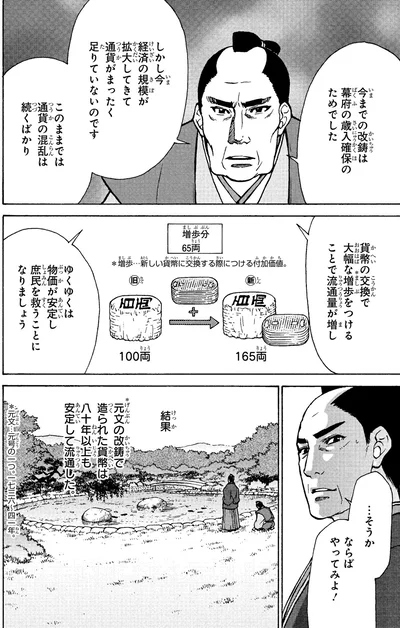『角川まんが学習シリーズ 日本の歴史 10 花咲く町人文化 江戸時代中期』より