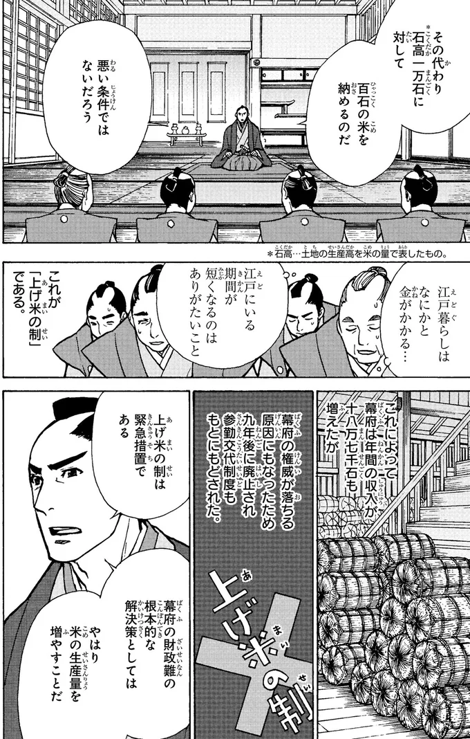 上げ米の制