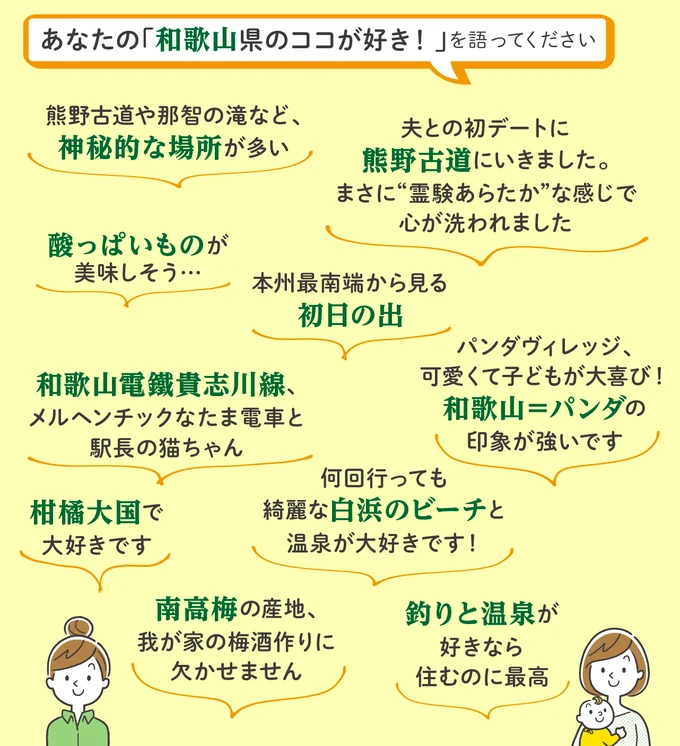 和歌山県のココが好き!