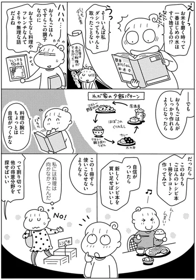 おうちごはんですらこの調子なのに