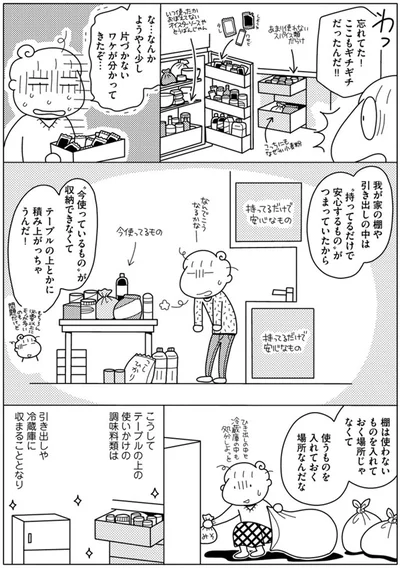 な…なんかようやく少し片付かないワケが分かってきたぞ…