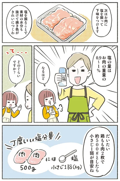 下味をつけます