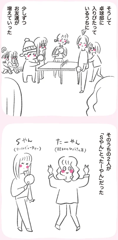 お友達が増えていった