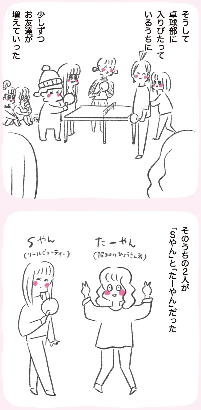 お友達が増えていった