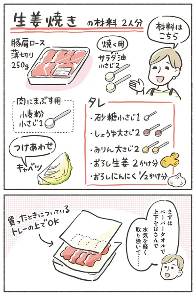 材料はこちら