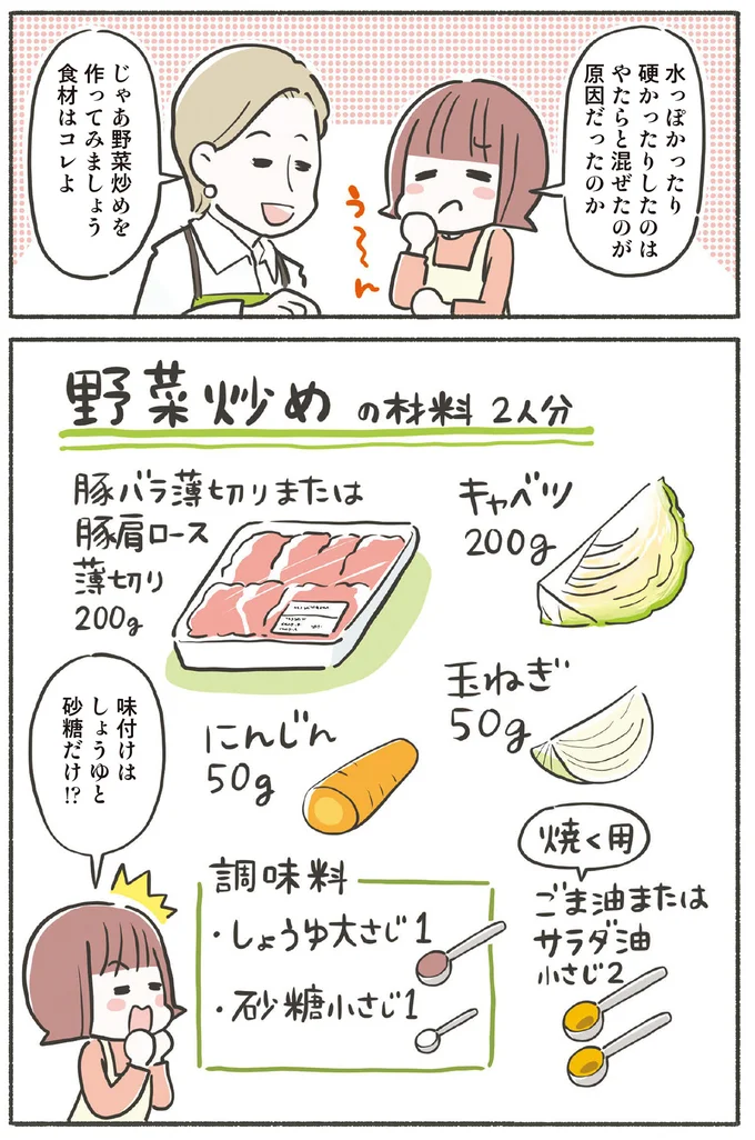 味付けは醤油と砂糖だけ!?