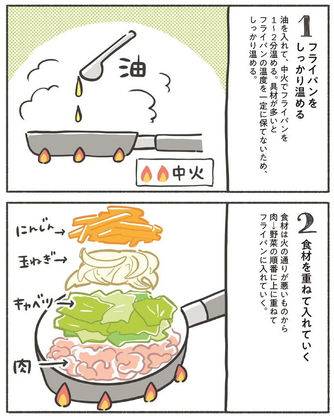 フライパンをしっかり温める