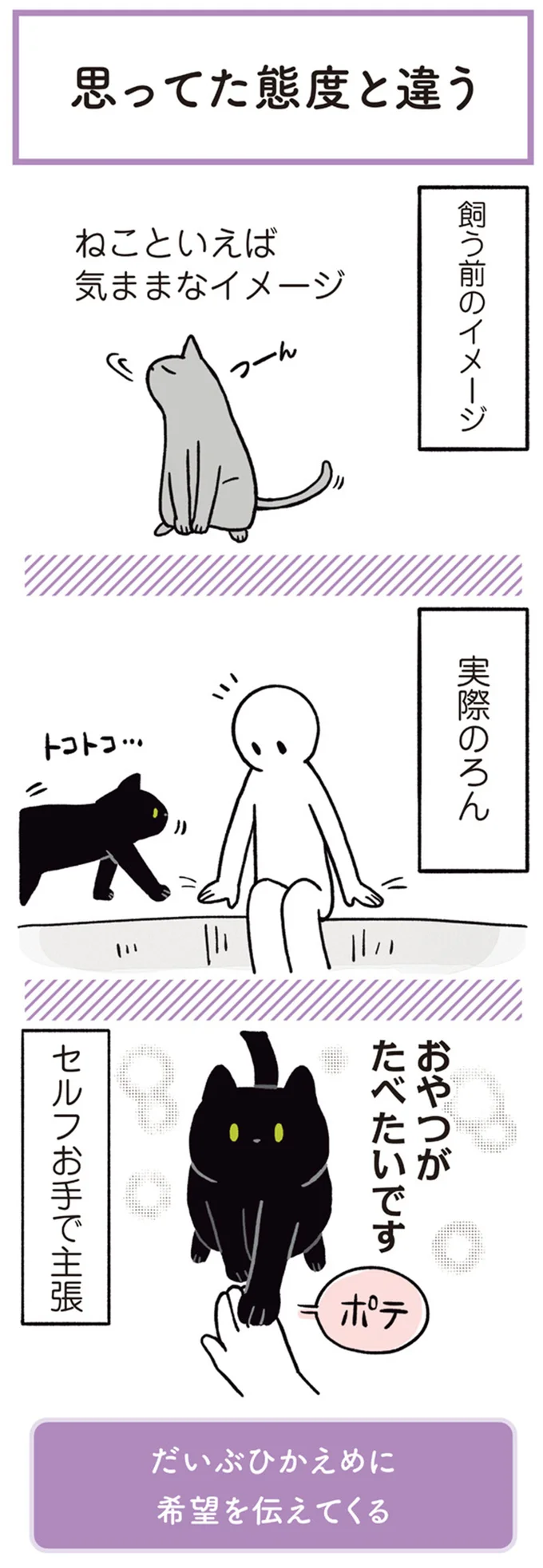 ねこといえば気ままなイメージ