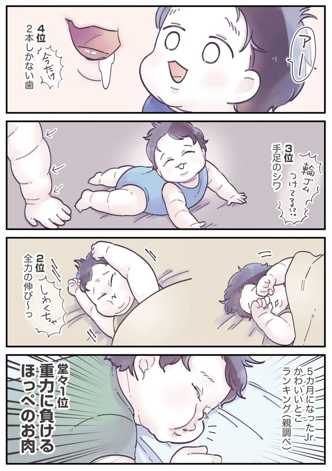 かわいいとこランキング