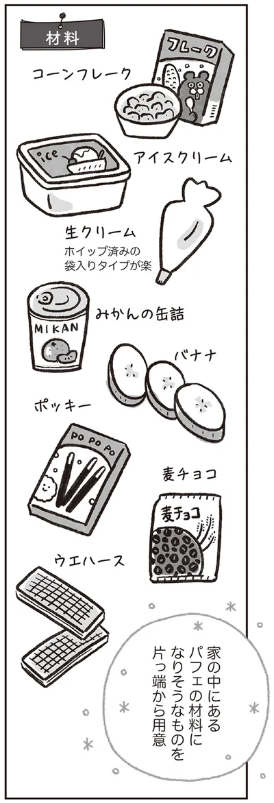 パフェの材料になりそうなものを片っ端から用意