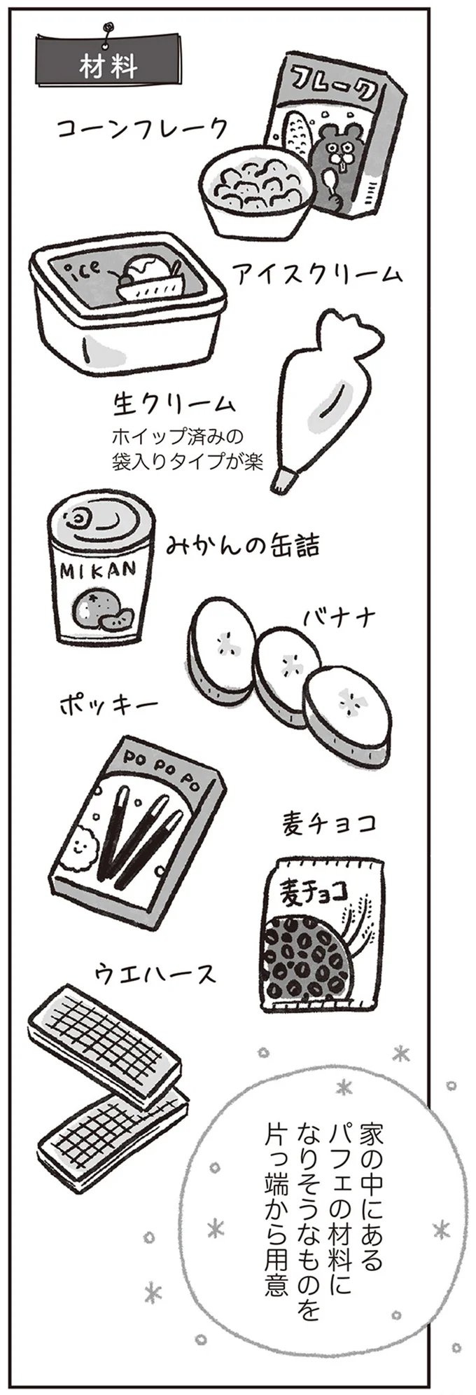 パフェの材料になりそうなものを片っ端から用意