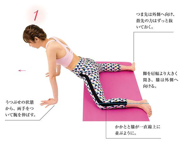 1日2回、朝&晩に布団の上で!カエルストレッチ