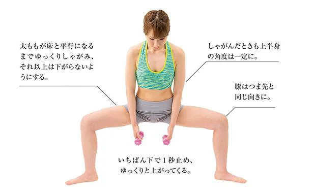いちばん下で1秒止め、ゆっくりと上がってくる