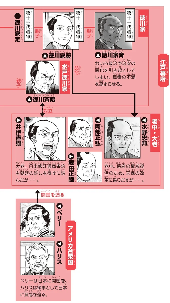 登場人物1