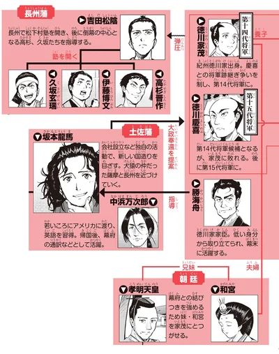 登場人物2