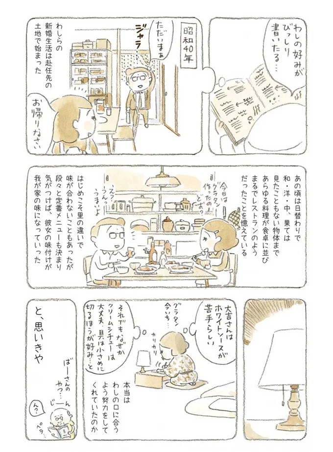 わしの好みがびっしり書いたる…