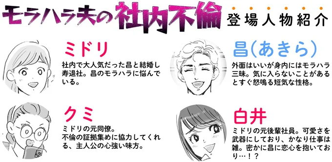 登場人物紹介