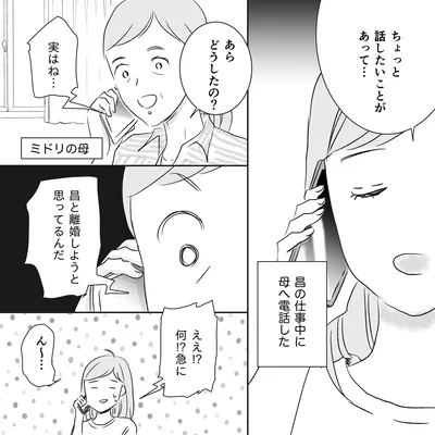 母へ電話した