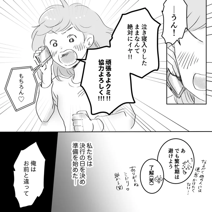準備を始めた