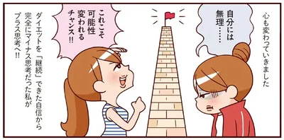 マイナス思考だった私がプラス思考へ！