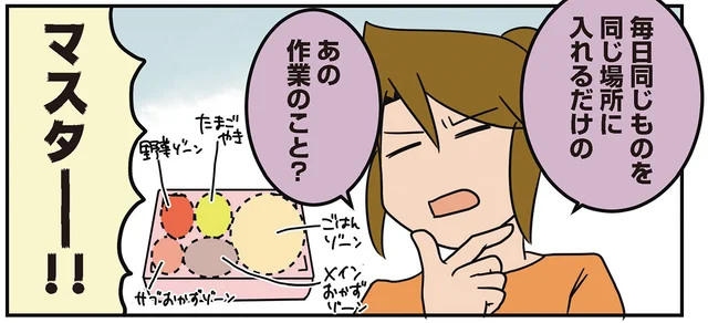 最初は苦行だったお弁当作り、8年経てば試行錯誤を重ねてマスター級!?／腐女医の医者メシ！（8）