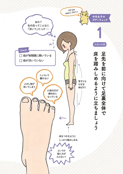 足先を前に向けて足裏全体で床を踏みしめるように立ちましょう