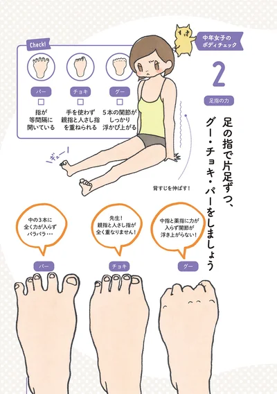 グー・チョキ・パーをしましょう