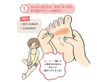 足指は全身の筋肉の起点。筋力をつけて疲れにくい足をつくる「足指体操」／あぶら身をごっそり落とすきくち体操（3）