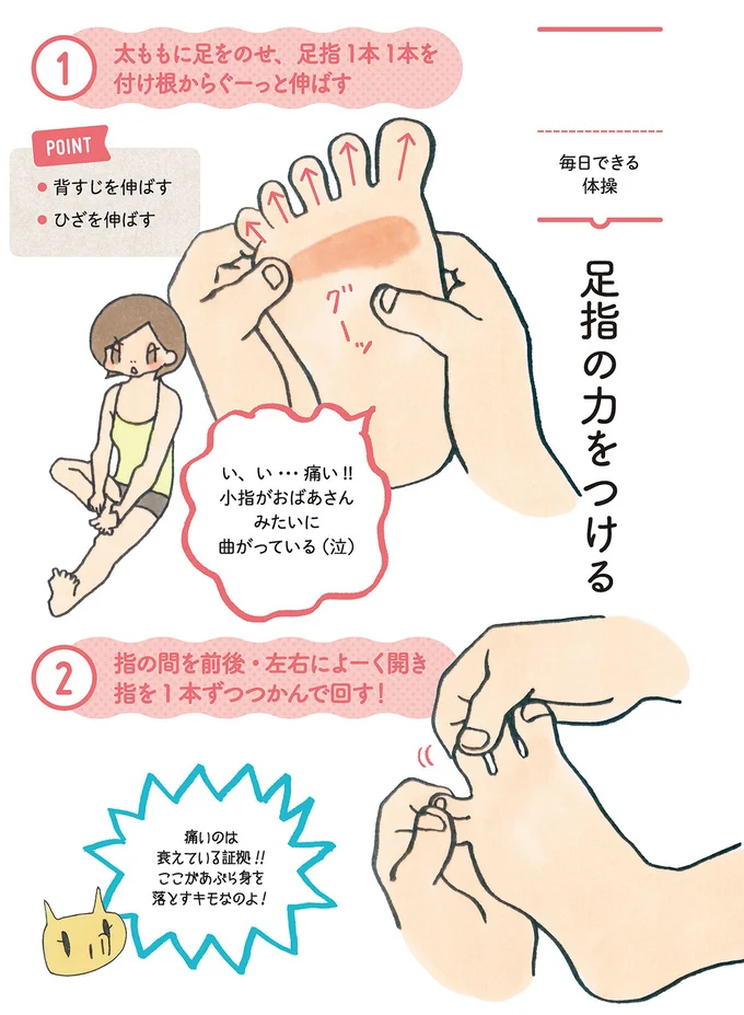太ももに足をのせ、足指1本1本を付け根からぐーっと伸ばしてみよう!