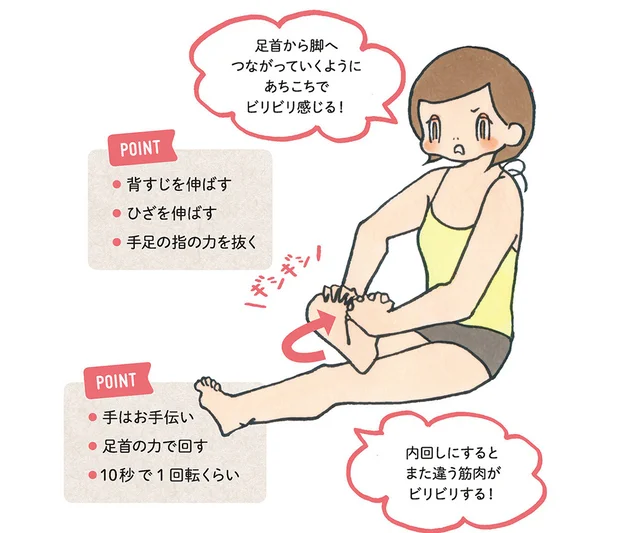 しなやかな足首を取り戻す「足首回し」で下半身から筋肉を育てる／あぶら身をごっそり落とすきくち体操（4）
