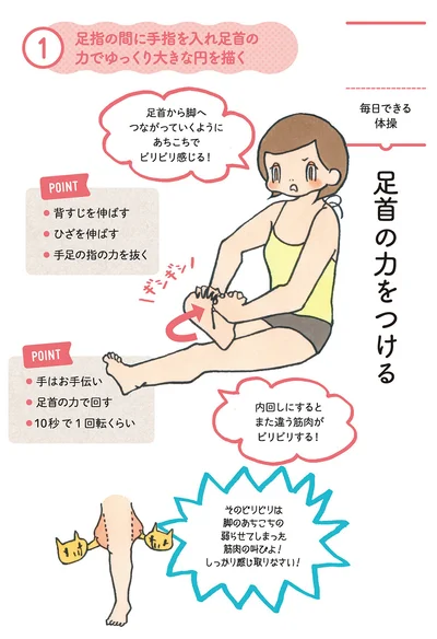 毎日できるきくち体操！足指の間に手指を入れ足首の力でゆっくり大きな円を描こう