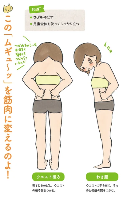 この「ムギュ～ッ」を筋肉に変えるのよ！