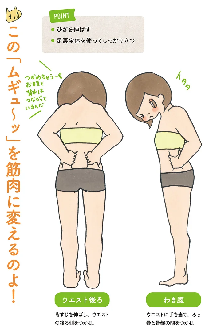 この「ムギュ~ッ」を筋肉に変えるのよ!