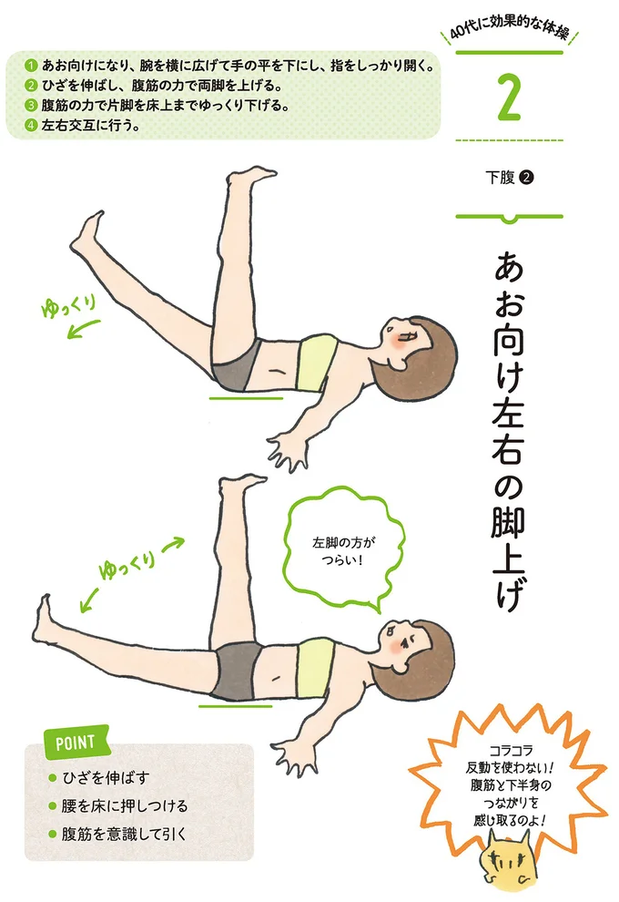 40代に突入したとたんリアルに鏡もち状態になってしまったお腹をスッキリさせる体操